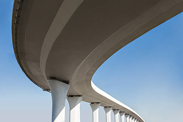 Reliable WA Concrete contractor Solutions